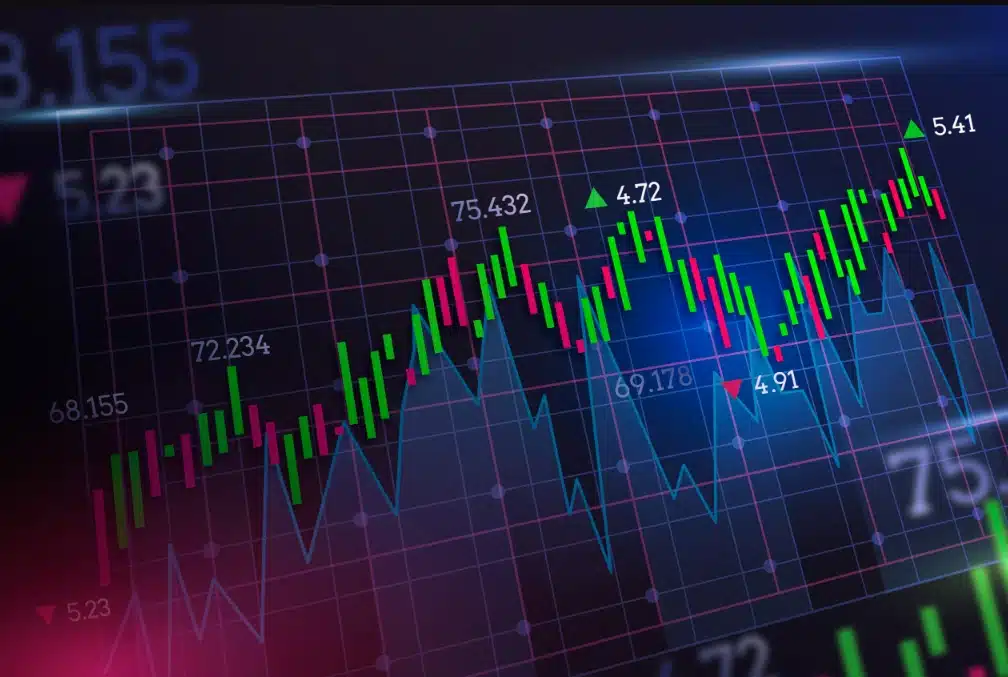 Imagem de um gráfico de mercado financeiro com indicadores, linhas de tendência e movimentos de alta e baixa, representando análise de investimentos.