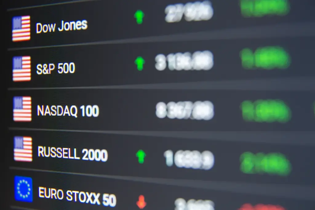 Tela de índice de ações mostrando alta em Dow Jones, S&P 500 e NASDAQ 100, alta no Russell 2000, e queda no Euro Stoxx 50, em ambiente de mercado financeiro.