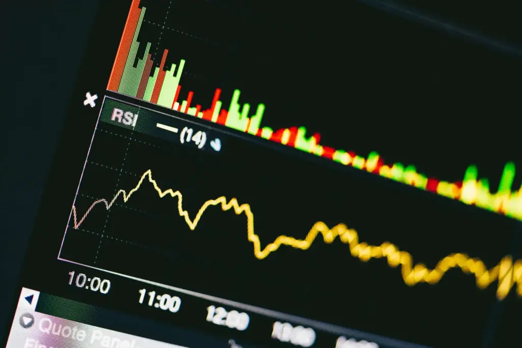 Gráfico de mercado financeiro exibindo variações de preços, indicadores de resistência, suporte e movimento de ações ao longo do tempo.
