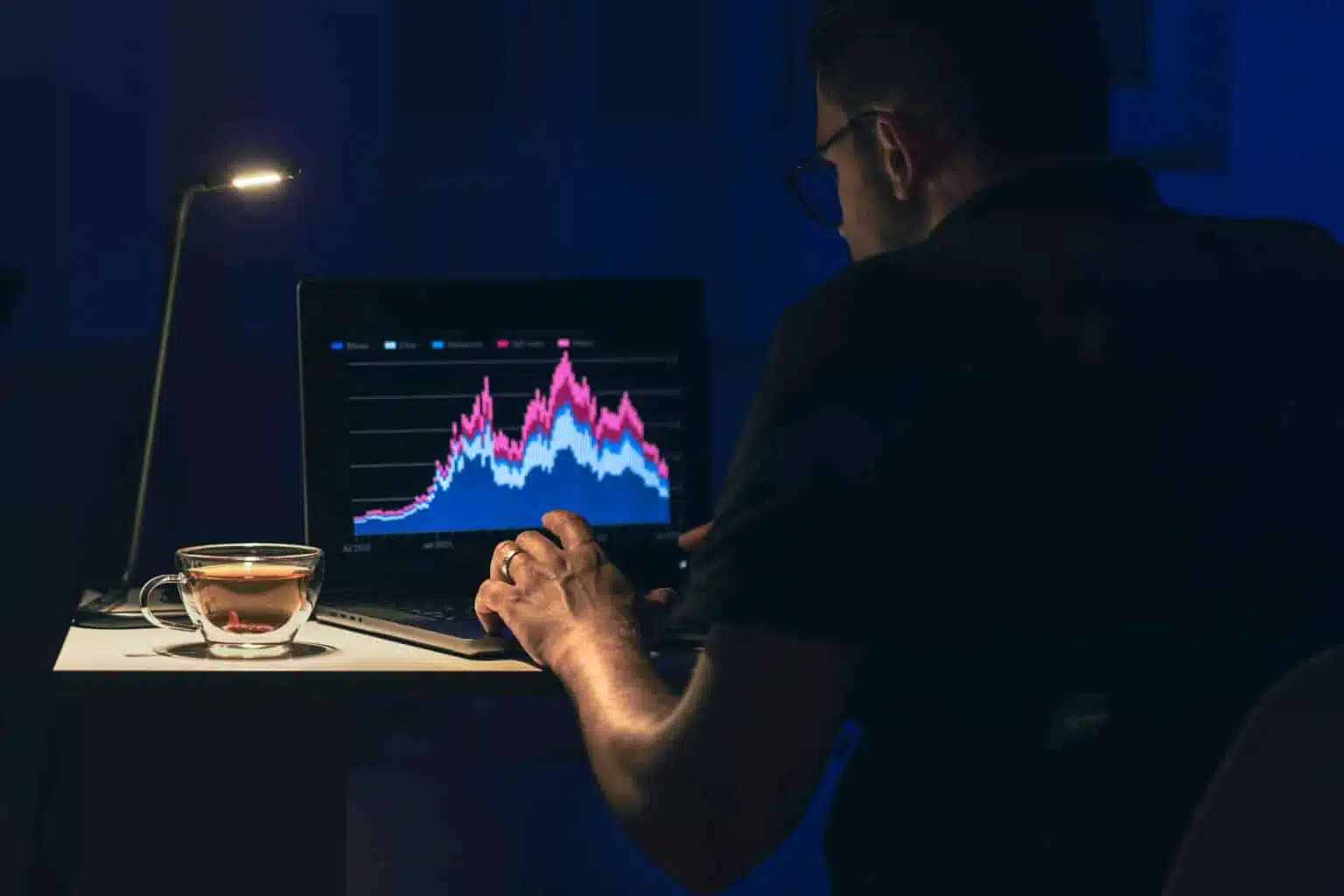 Homem analisando gráficos de investimentos em computador com iluminação de noite e uma xícara de chá na mesa.